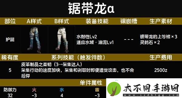 全套装效果及制作材料总汇