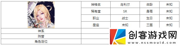 第七幻域SR乌利尔技能具体一览