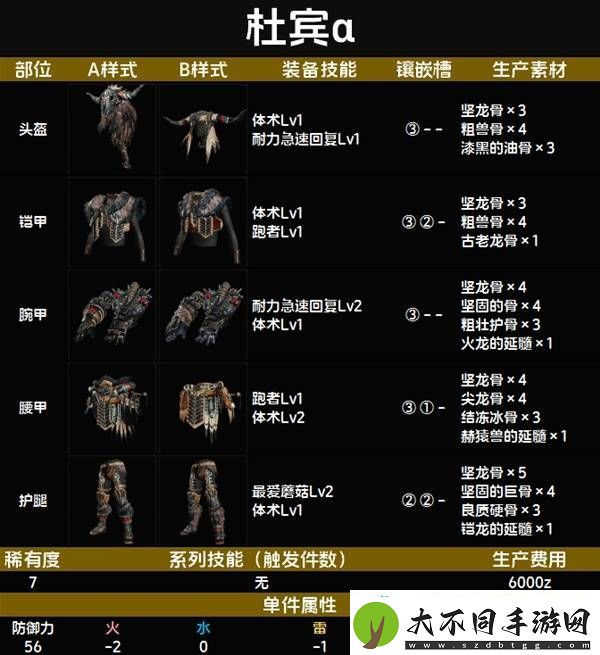 全套装效果及制作材料总汇