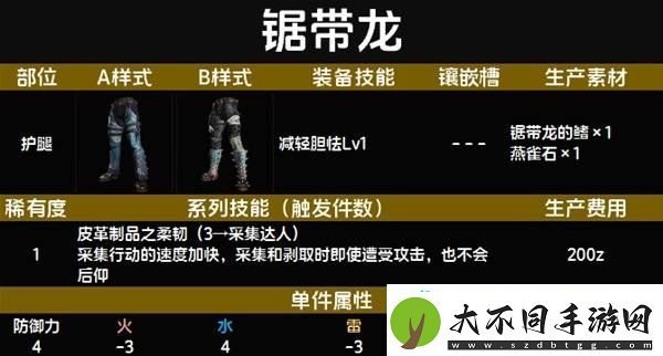 全套装效果及制作材料总汇