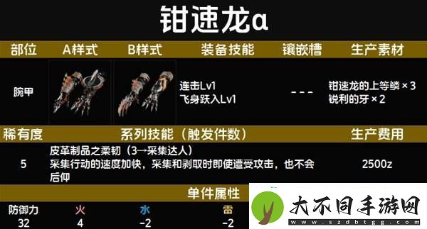 全套装效果及制作材料总汇