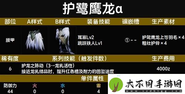 全套装效果及制作材料总汇
