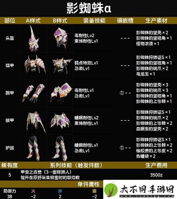 全套装效果及制作材料总汇
