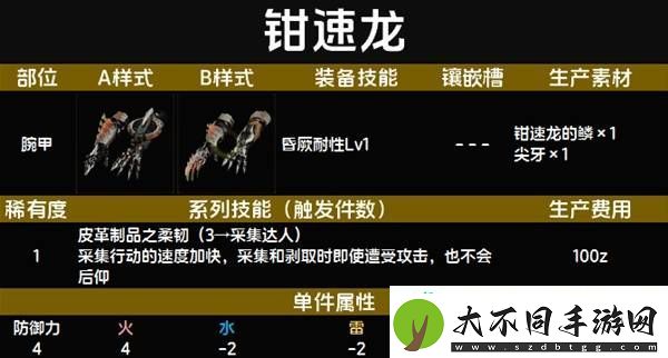 全套装效果及制作材料总汇