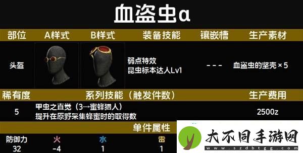 全套装效果及制作材料总汇