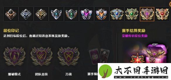 cf手游段位奖励有哪些