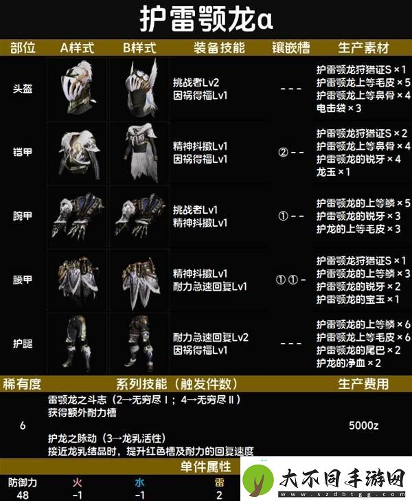 全套装效果及制作材料总汇