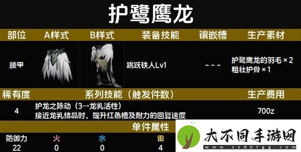 全套装效果及制作材料总汇