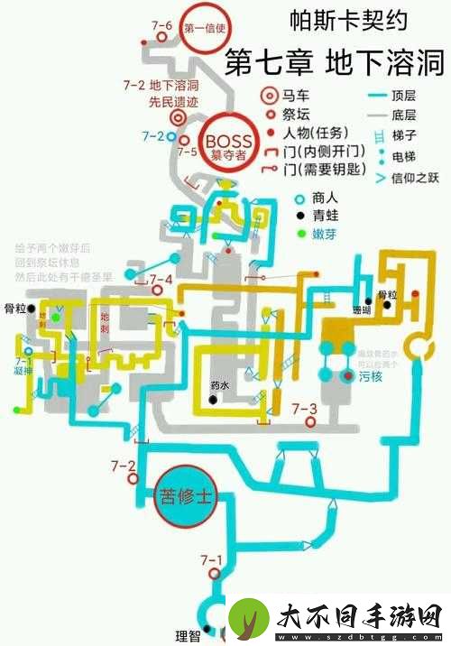 帕斯卡契约洗点位置大公开！手把手教你轻松重置技能路线