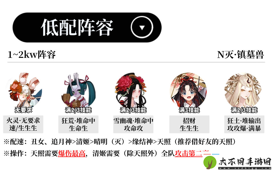 阴阳师蜃楼终战阵容怎么搭配