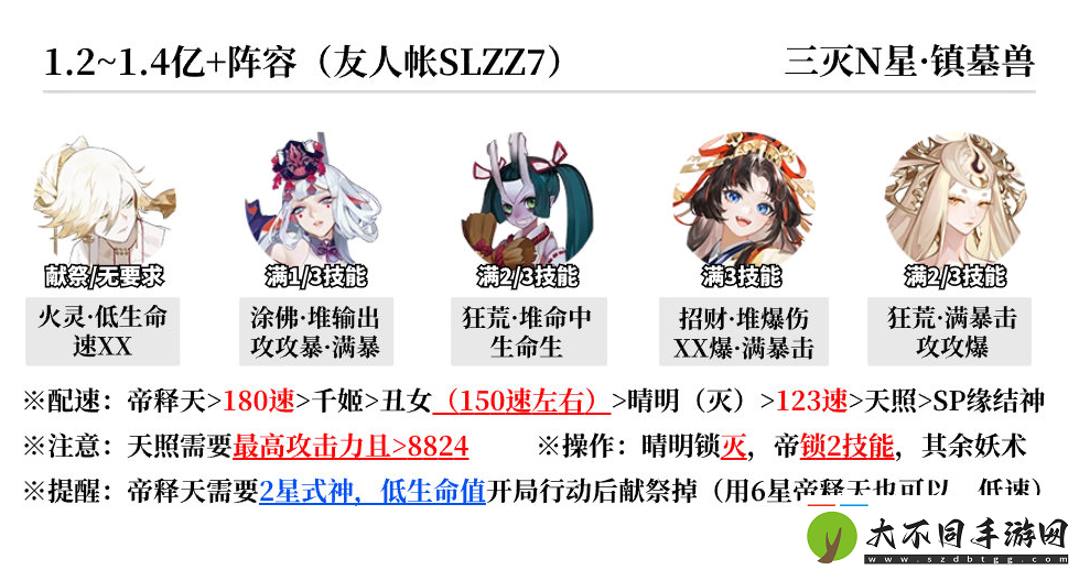 阴阳师蜃楼终战阵容怎么搭配