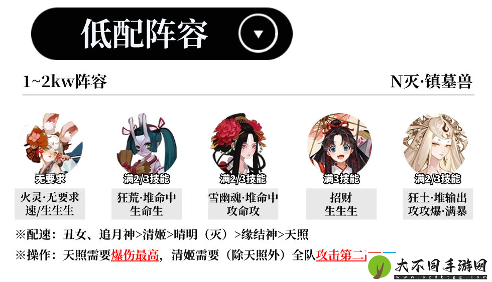 阴阳师蜃楼终战阵容怎么搭配