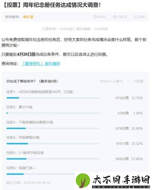 售价两亿的纪念画册，只被星铁当礼物送？