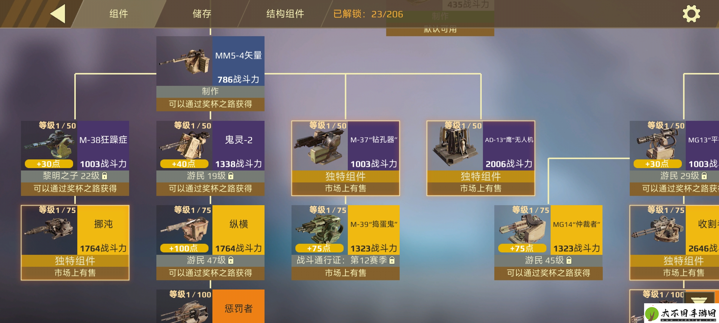 创世战车机枪类武器有哪些