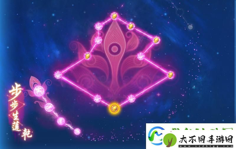 梦幻西游温以凡选择的门派一定有她的道理！