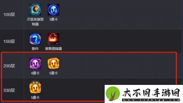 金铲铲之战双形船长阵容推荐