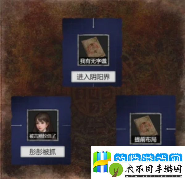 纸嫁衣7第五章攻略