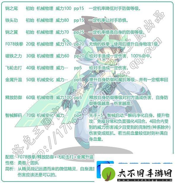 威廉信技能表