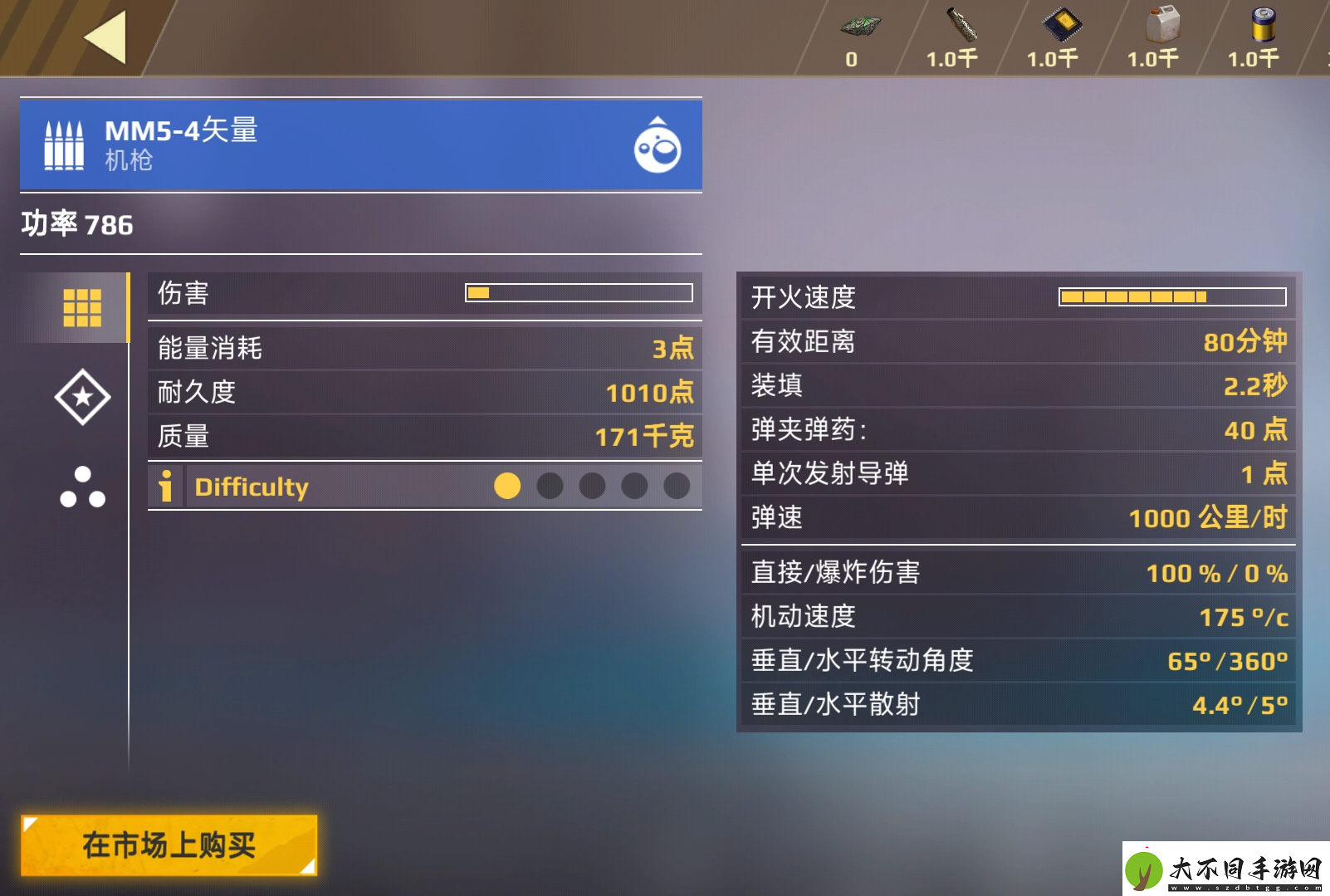 创世战车机枪类武器有哪些