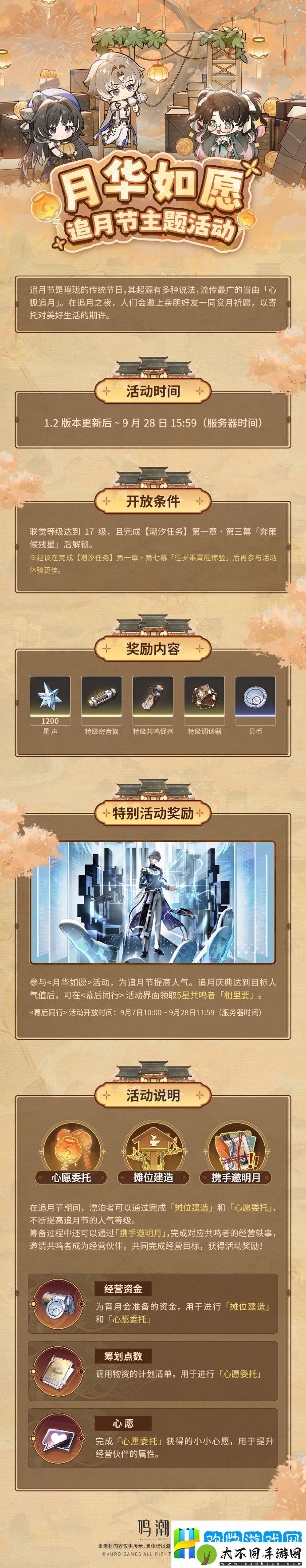 鸣潮月华如愿怎么玩-鸣潮月华如愿活动介绍-精准预判