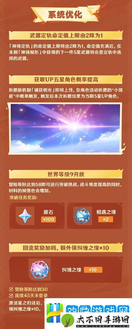 原神5.0版本有什么优化-原神5.0优化内容介绍-战术运用