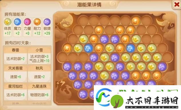 梦幻西游温以凡选择的门派一定有她的道理！