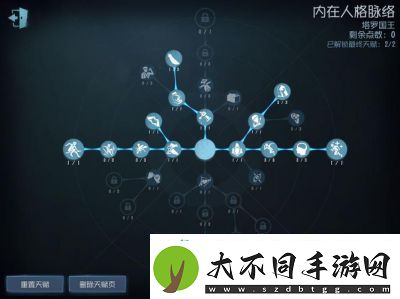 第五人格幸运儿天赋加点图最新版