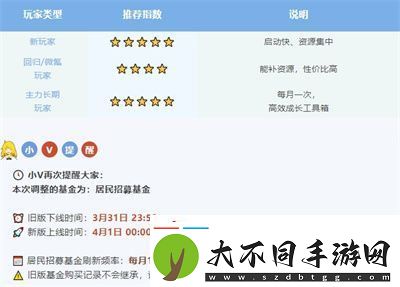系统焕新