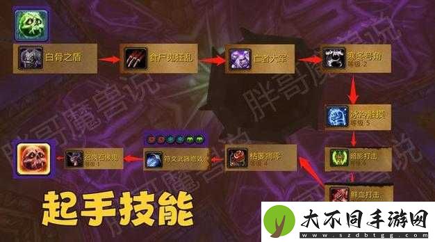 加德尔契约暗影之主符文神级搭配！输出翻倍秒变战场王者