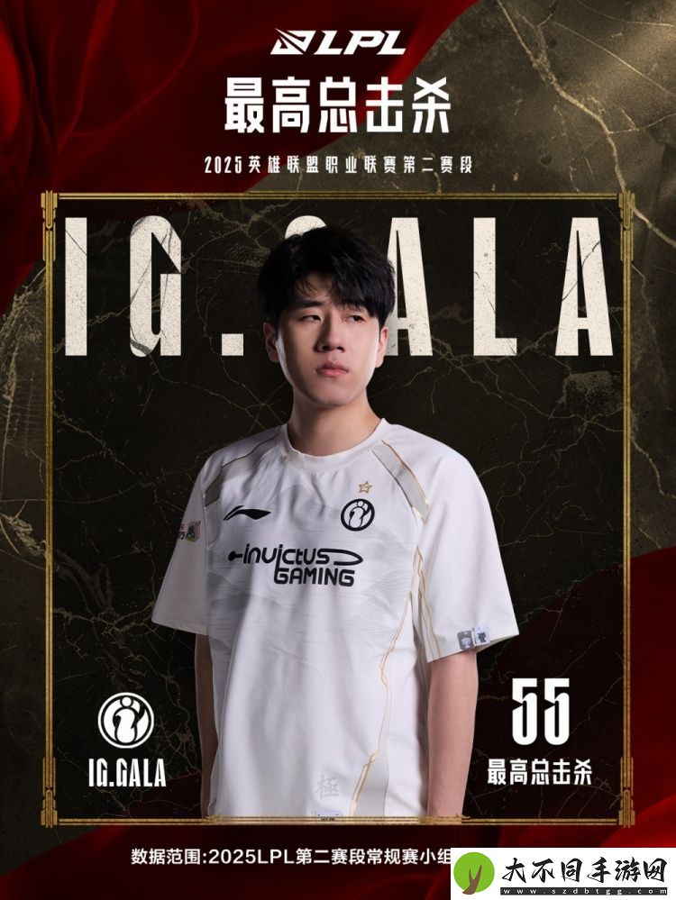 五边形战士！LPL第二赛段小组赛最数据