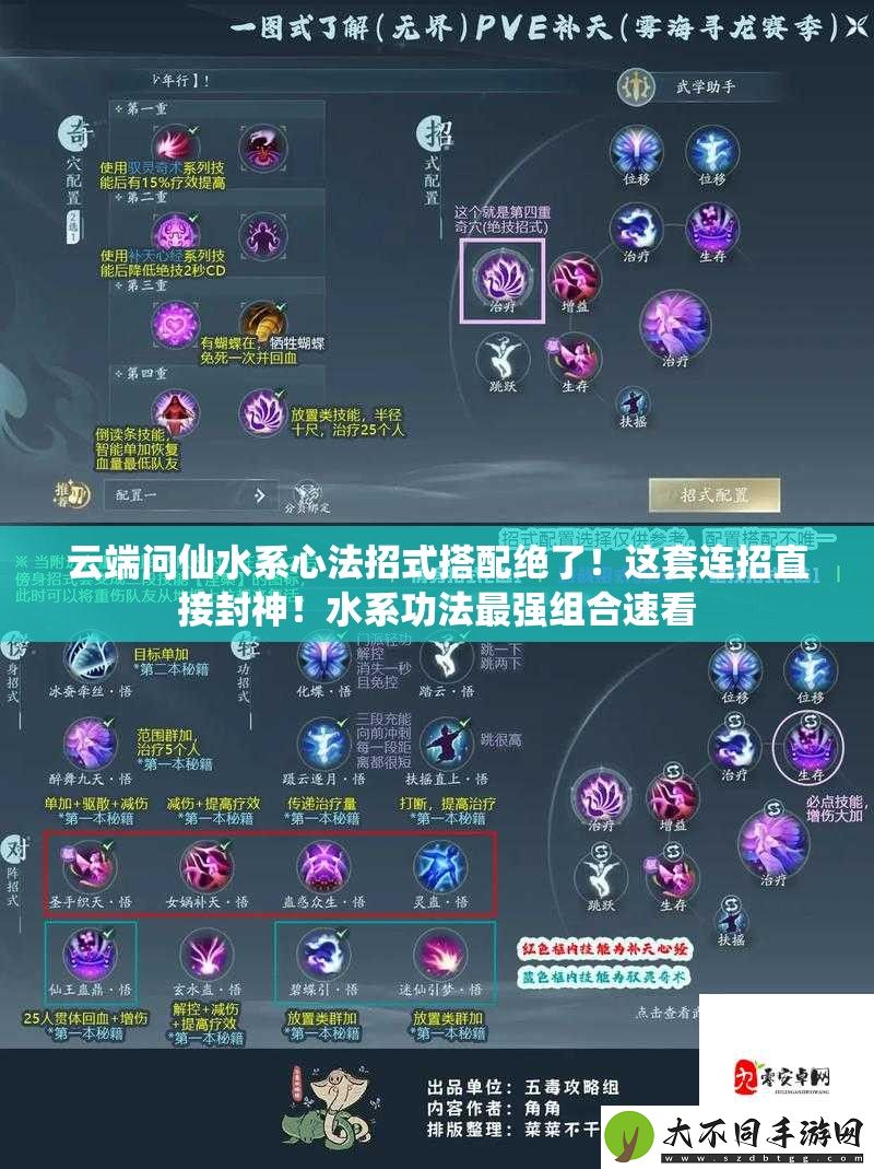 云端问仙水系心法招式搭配绝了！这套连招直接封神！水系功法最强组合速看