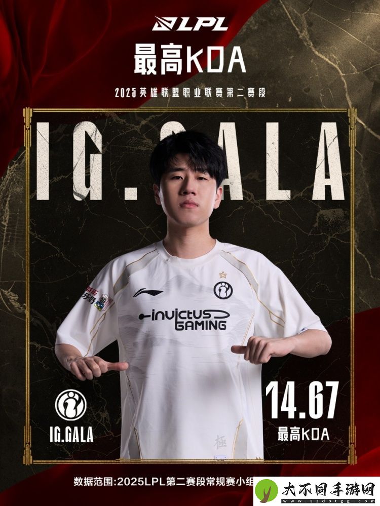五边形战士！LPL第二赛段小组赛最数据