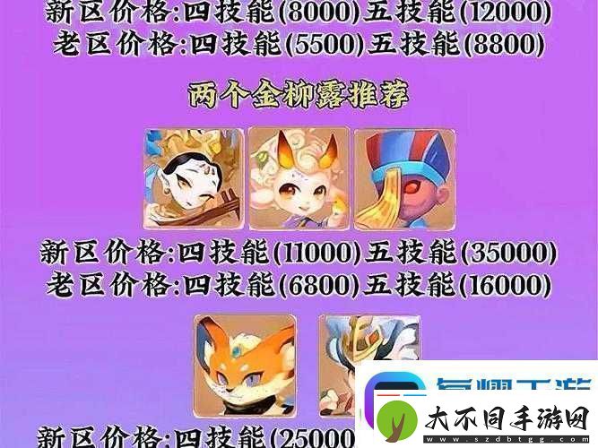 梦幻西游手游金柳露获取攻略