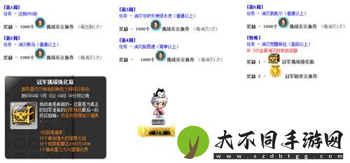 冒险岛V215版本4月1日上线！邂逅最初的冒险！