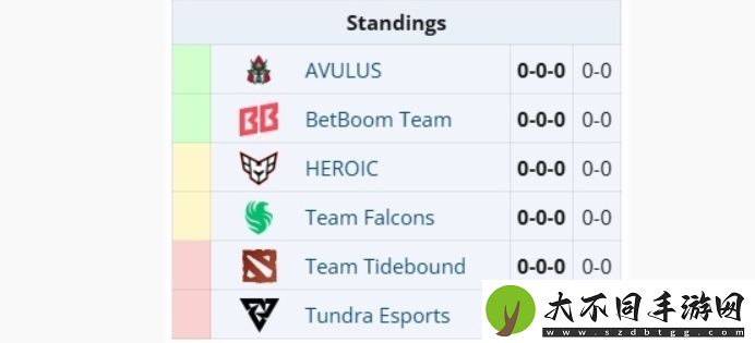 ESL