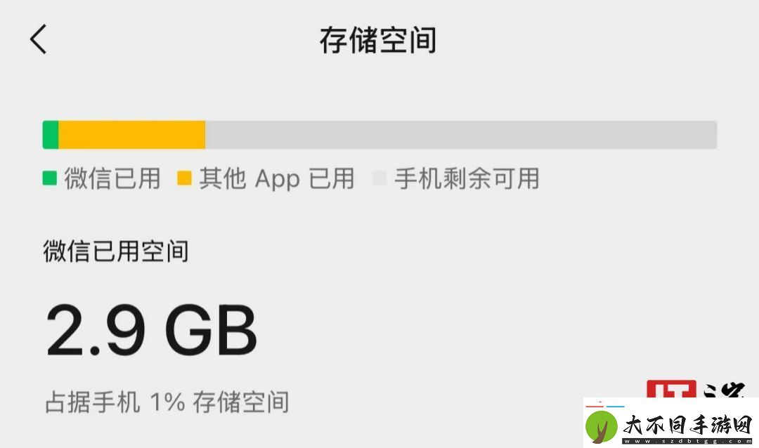 微信近期更新一览