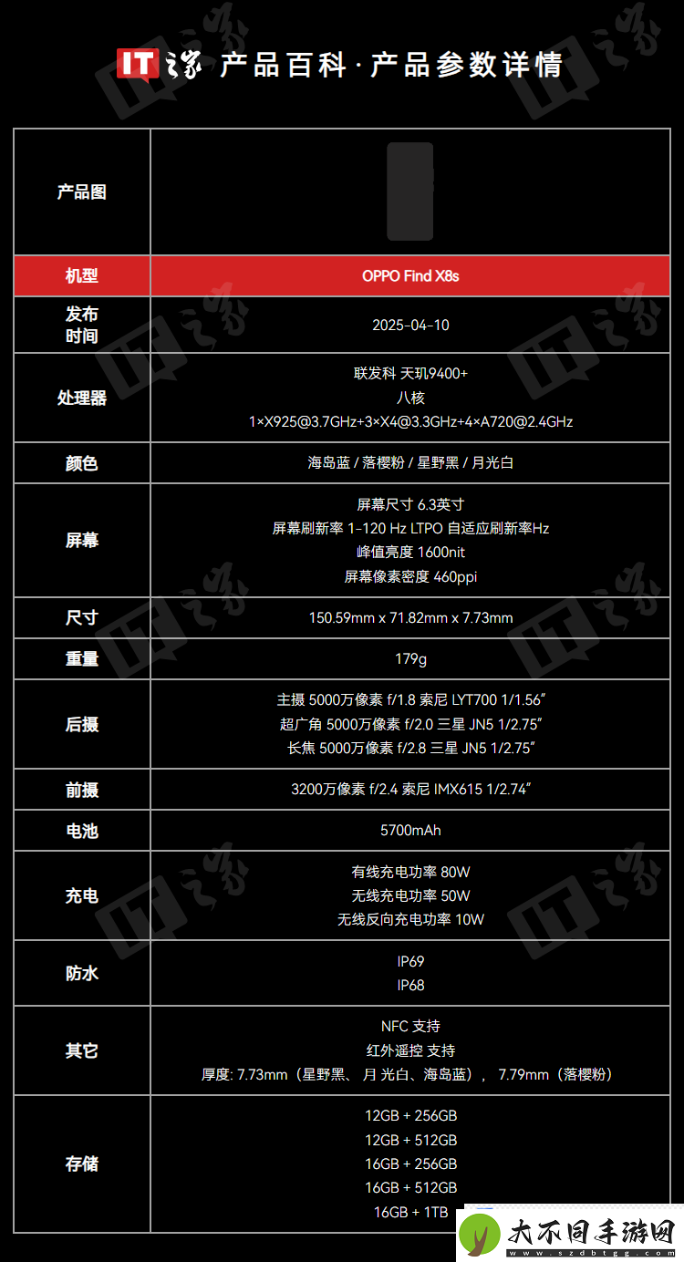 【IT之家评测室】OPPO