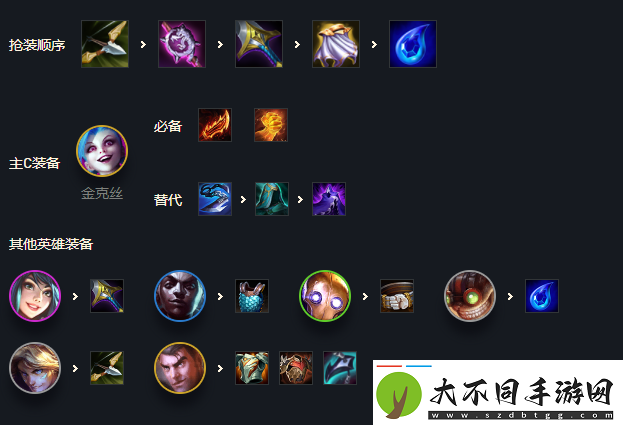 金铲铲之战极客金克丝怎么玩