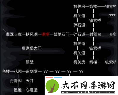 放置江湖开启神兵系统攻略一览