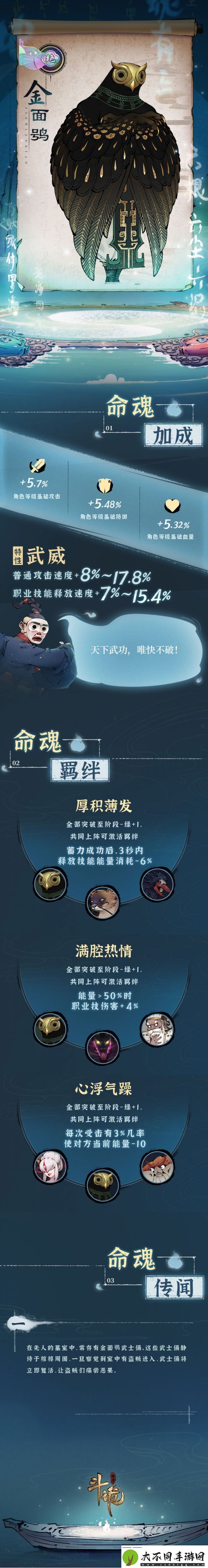 斗诡金面鸮命魂属性具体一览