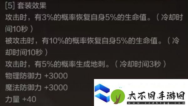 dnf手游树魔的野熊头盔效果一览