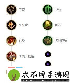 英雄联盟剑魔天赋s12上单天赋怎么加