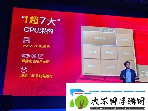 第四代骁龙8s正式发布