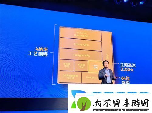 第四代骁龙8s正式发布