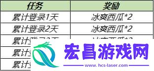 王者荣耀桃源月圆回城特效展示