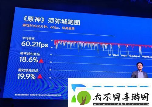 第四代骁龙8s正式发布