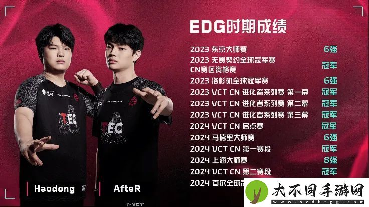 EDG