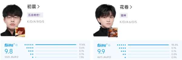 [红榜]AG终结A组超标怪DRG