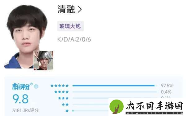 [红榜]AG终结A组超标怪DRG