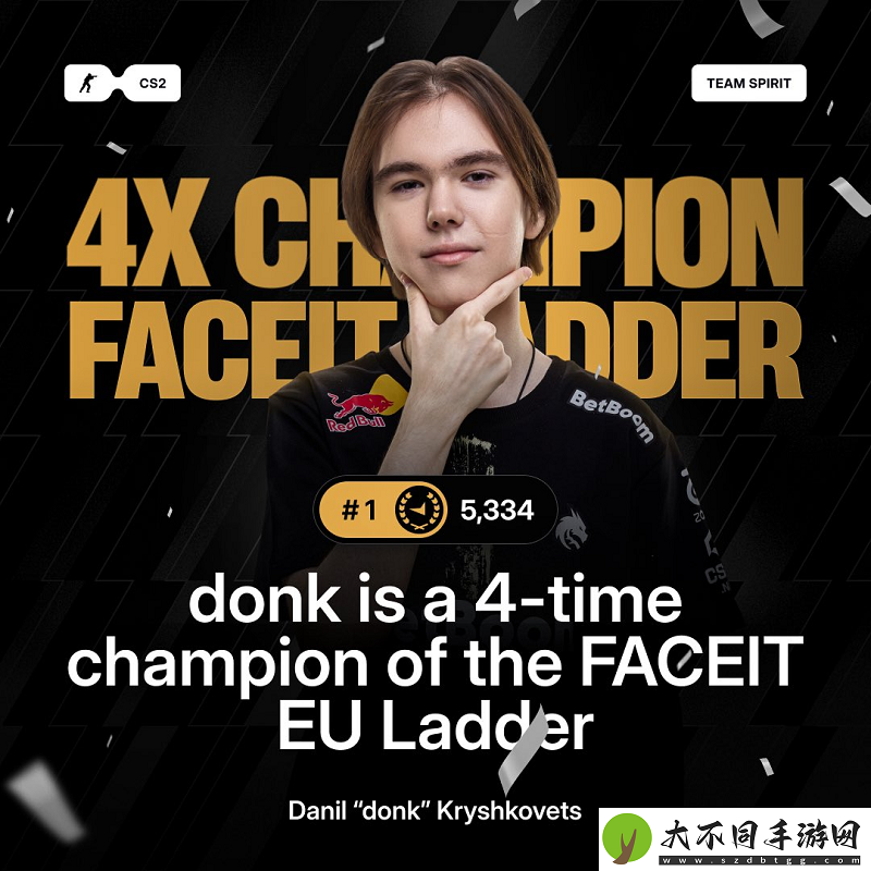 donk以5334分再度登顶欧洲天梯榜单